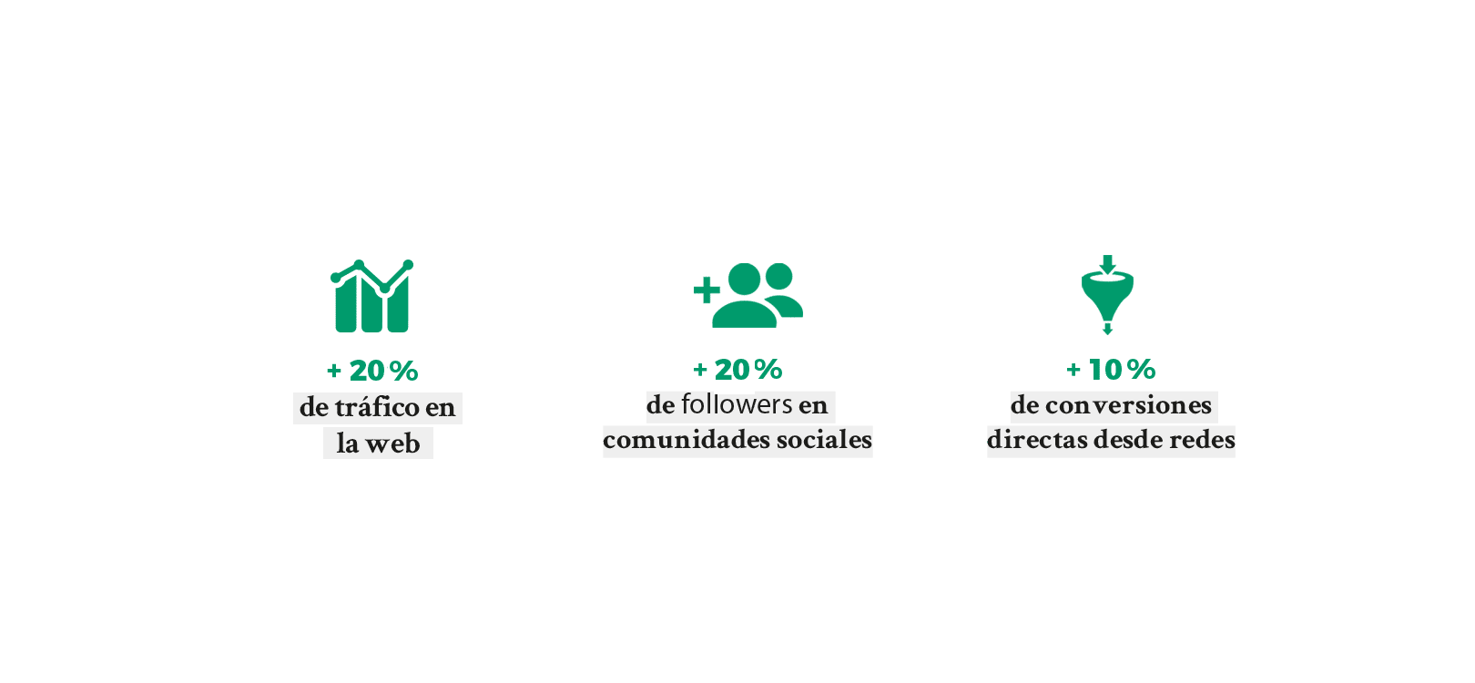 Marketing, Branded Content, Estrategia y Redes Sociales en Tarragona