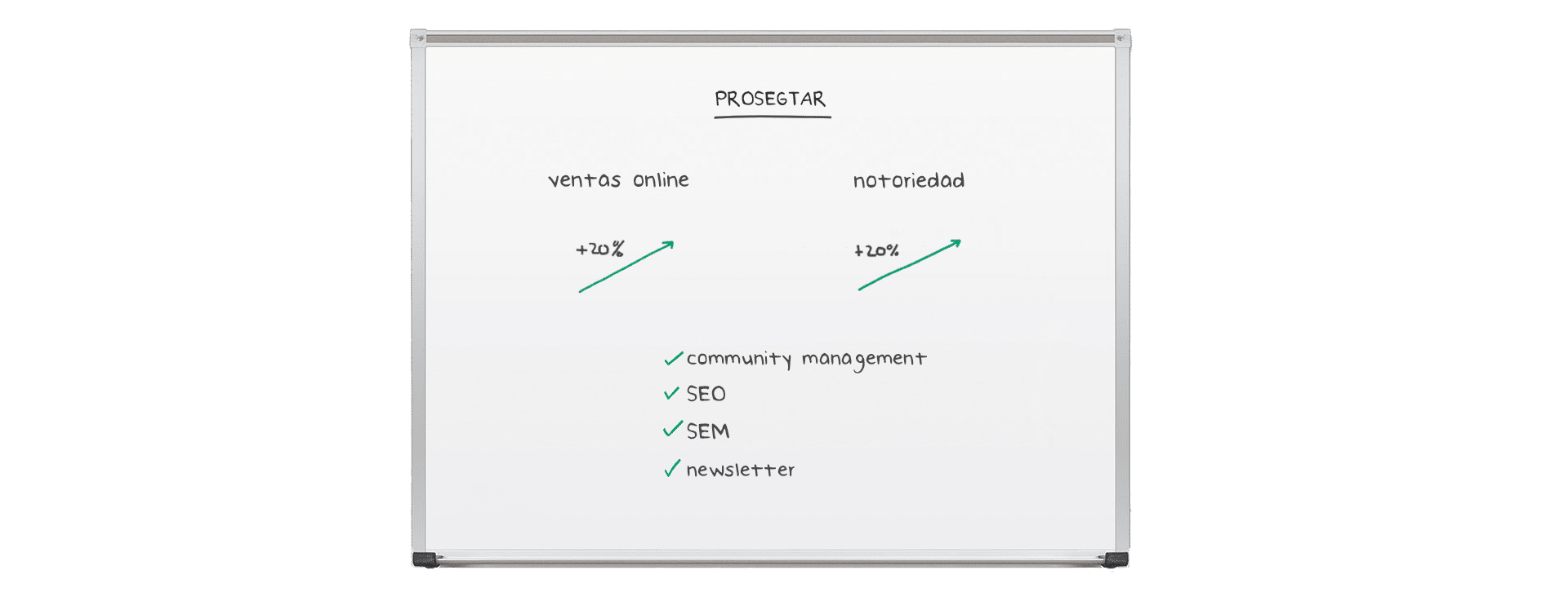 Estrategia de Marketing para tienda online