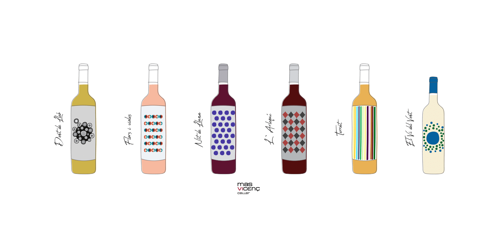 Fotografía de producto e Ilustraciones para bodega en Tarragona
