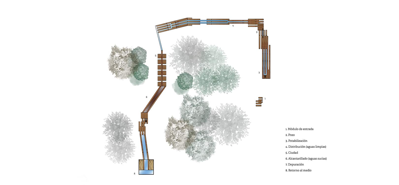Diseño arquitectónico de parque infantil en Tarragona
